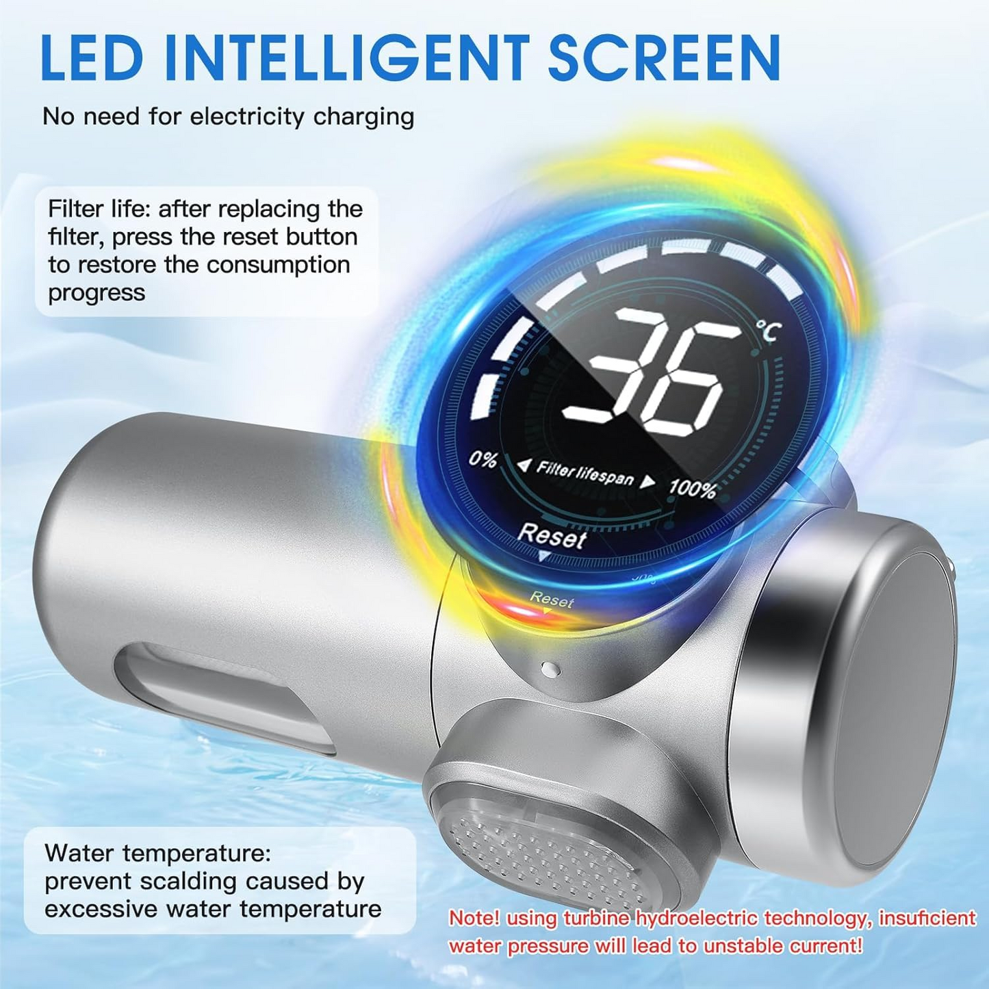 Forubar UV Faucet Water Filter, Smart Purifier | NSF-Certified Lead