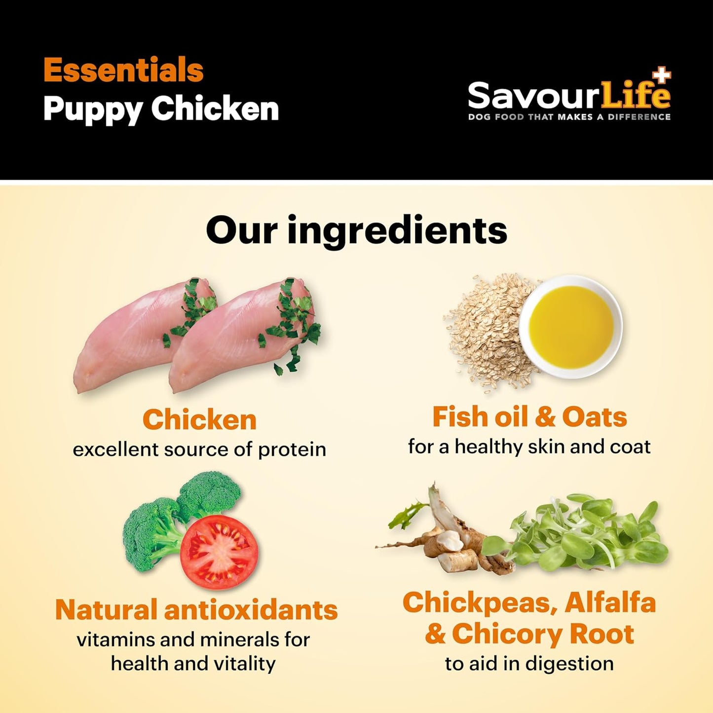 Essentials Chicken Puppy Dog Food 15Kg