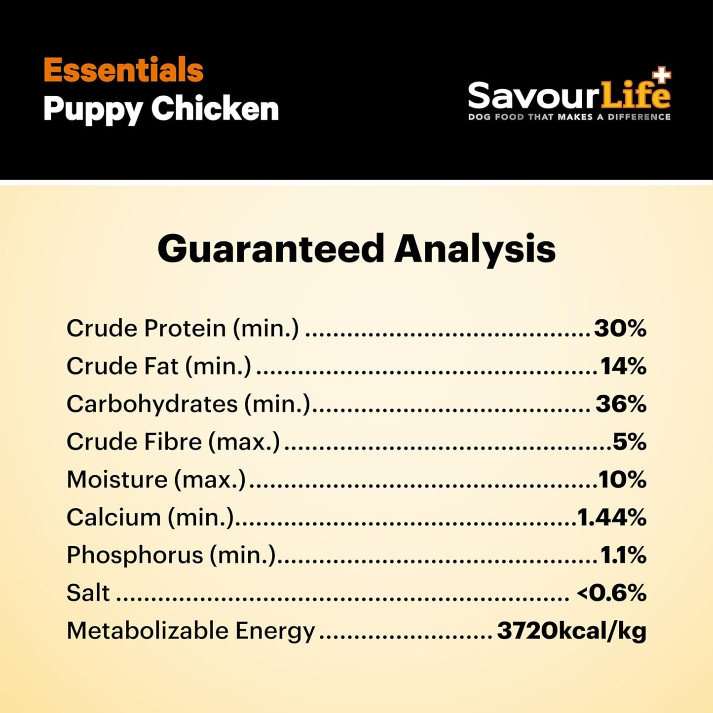 Essentials Chicken Puppy Dog Food 15Kg