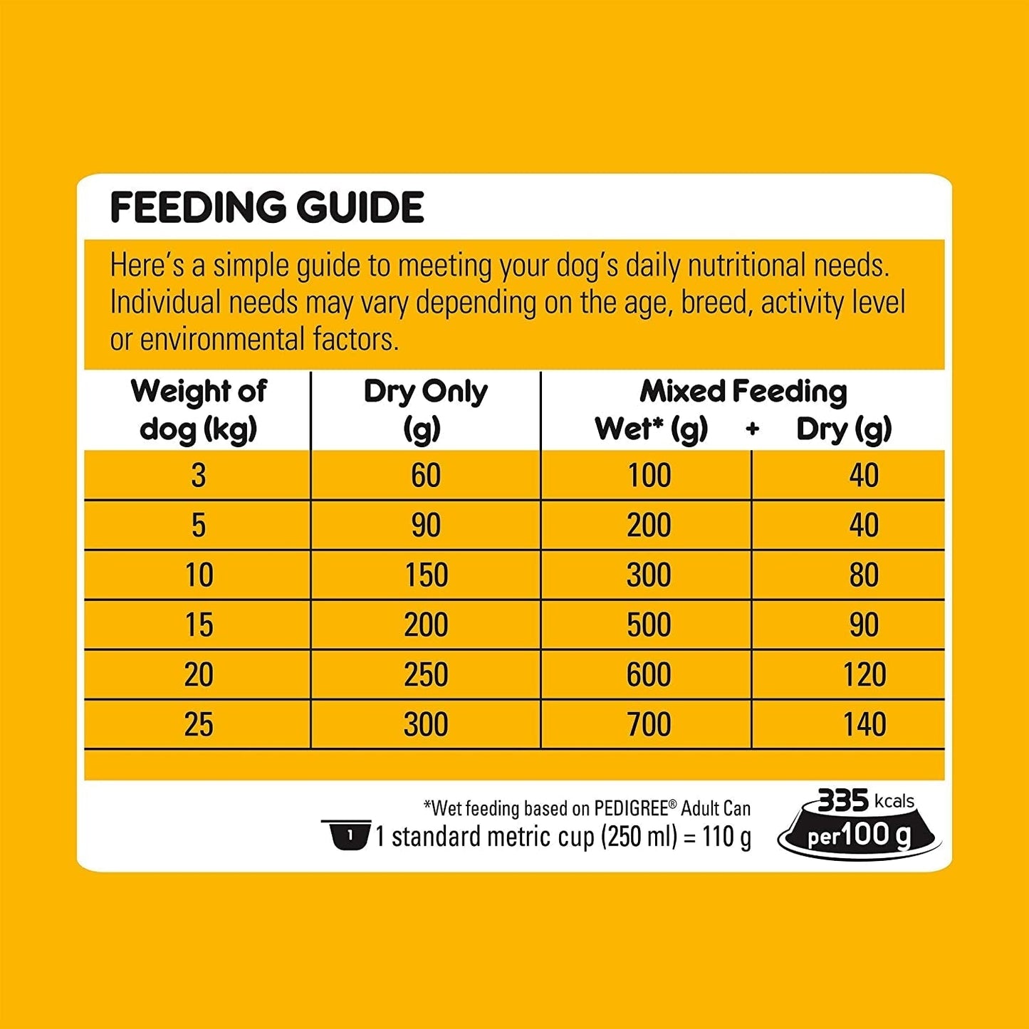 Adult Small Breed Dry Dog Food with Real Beef & Vegies 2.5Kg Bag, 4 Pack - Paws and Pats
