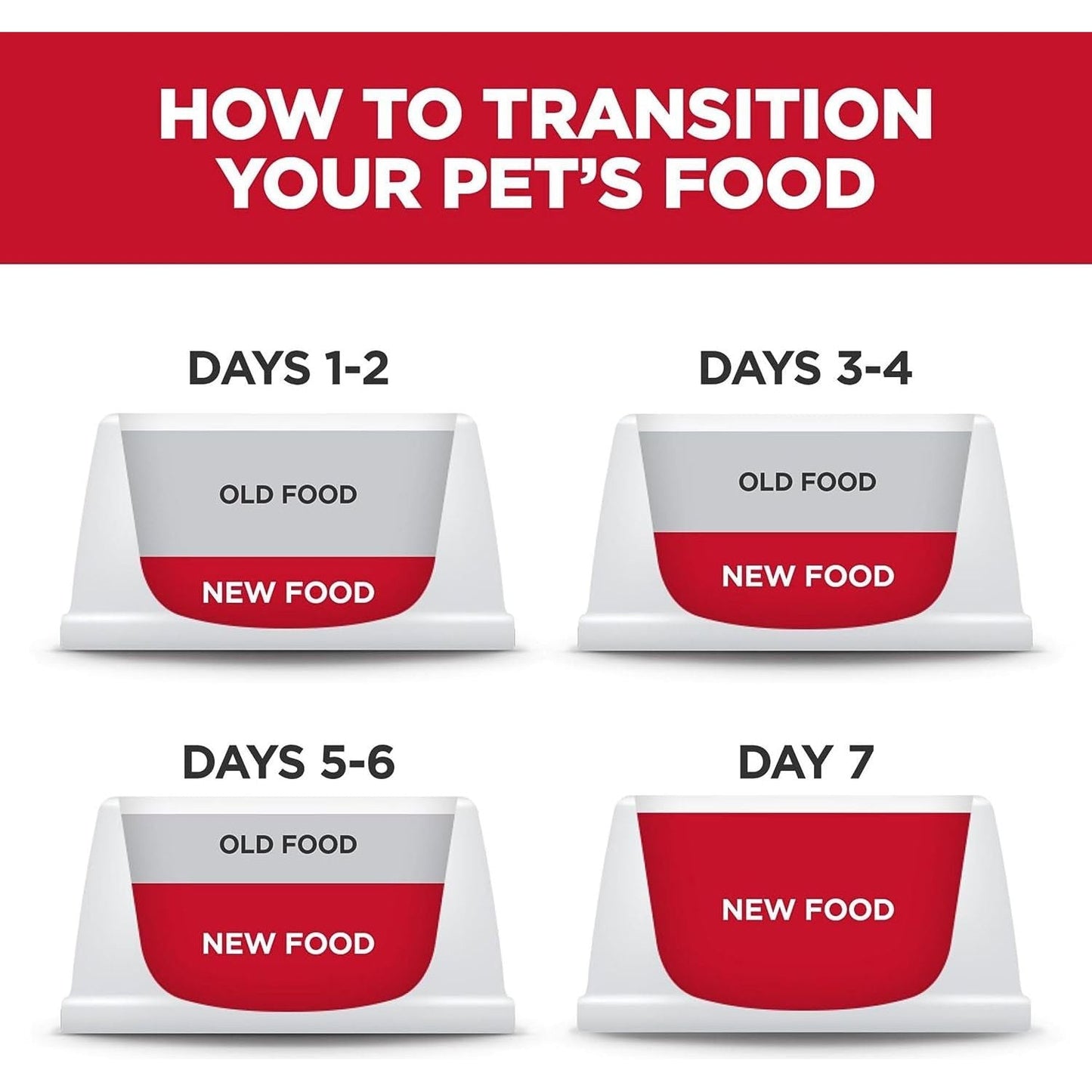 Adult Small Paws, Chicken Meal, Barley & Brown Rice Recipe, Dry Dog Food for Small & Toy Breed Dogs, 7.03Kg Bag