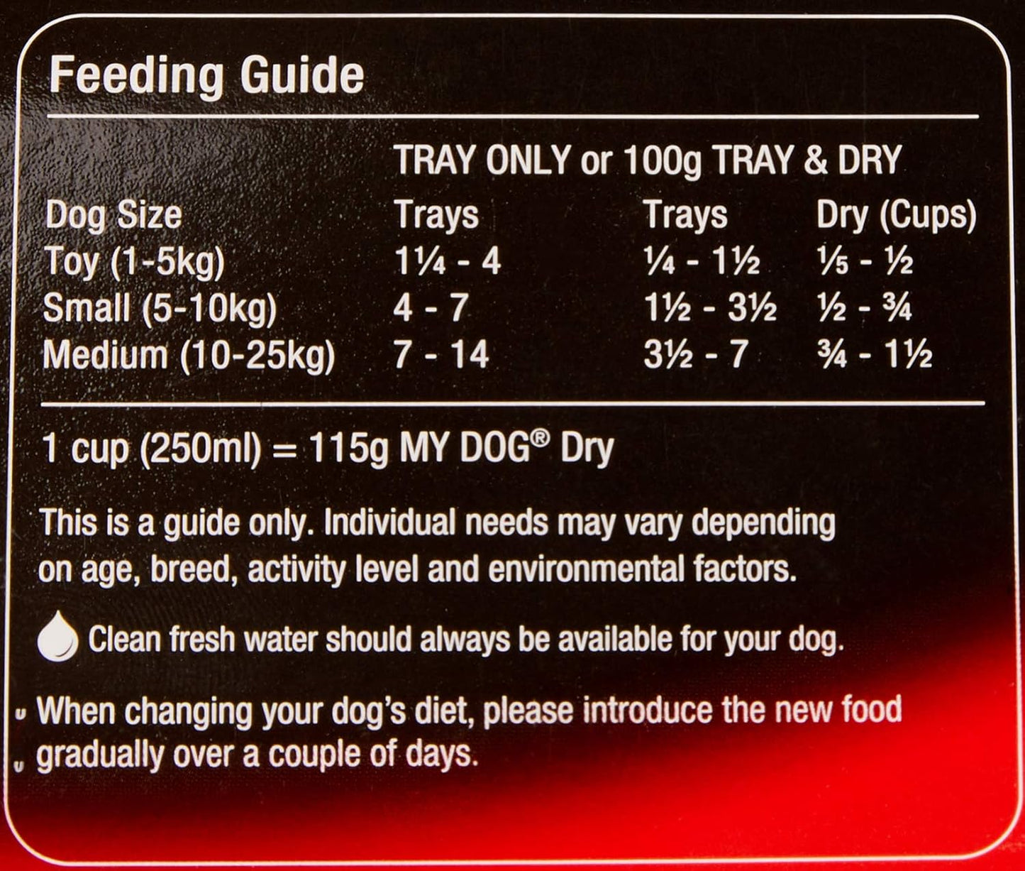 Dog Wet Food, Succulent Beef Fillets in Gravy 100 G (Pack of 6)