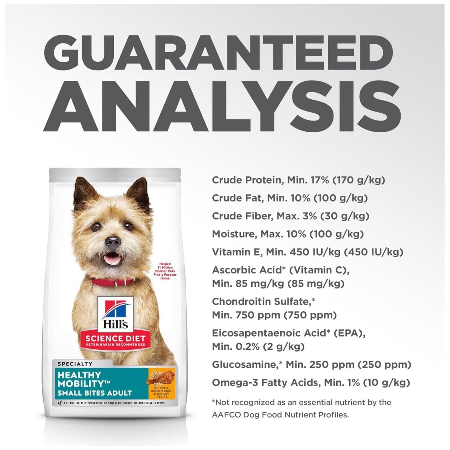 Healthy Mobility Adult Small Bites, Chicken Meal, Brown Rice and Barley Recipe, Dry Dog Food for Joint Health, 1.81Kg Bag