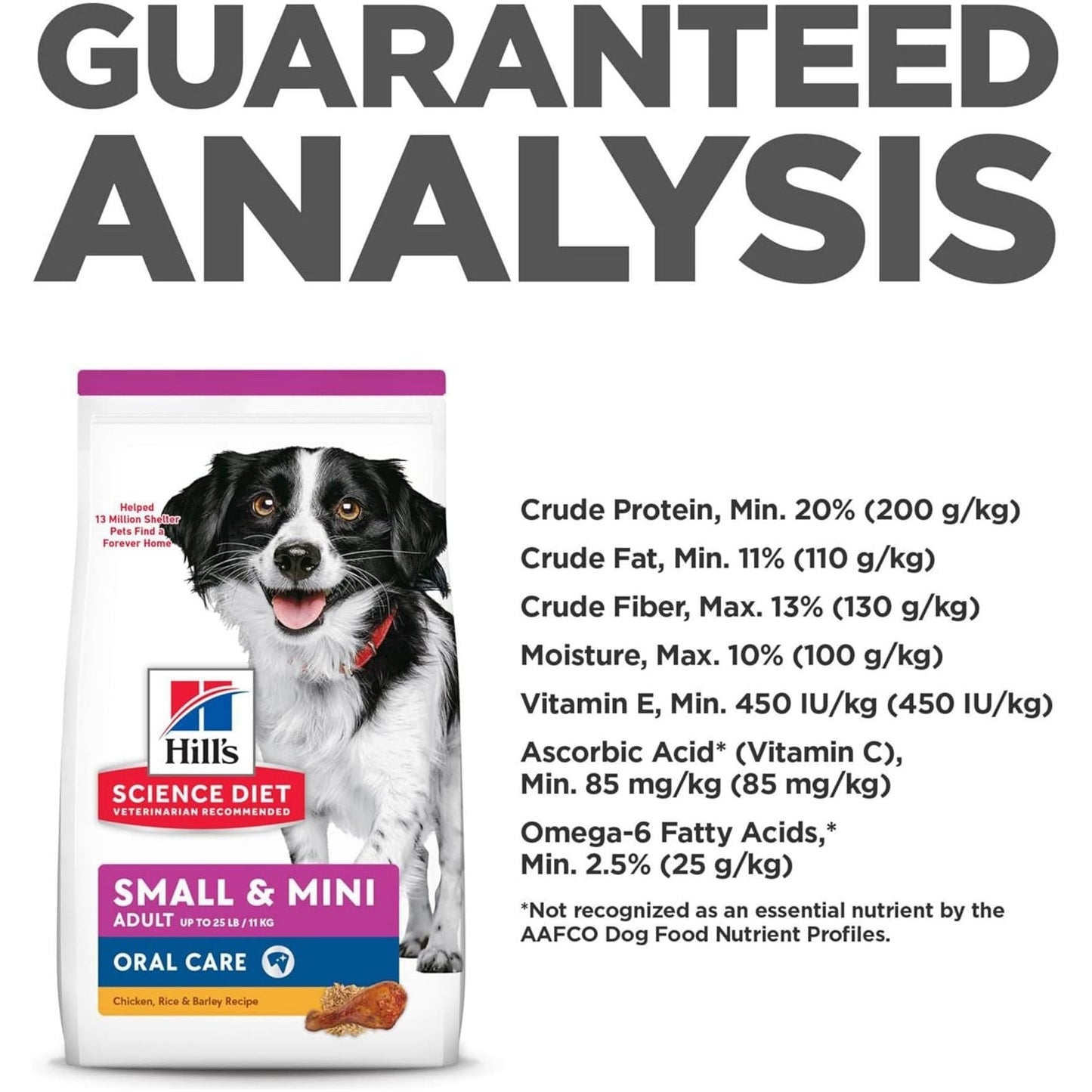 Hill’S Science Diet Adult Oral Care Small & Mini Dry Dog Food 5.67Kg