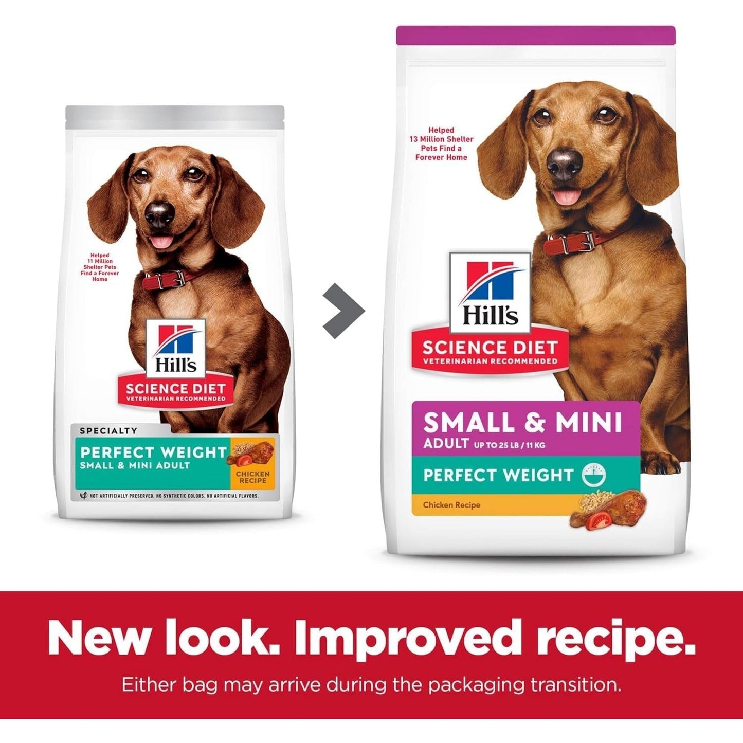 Perfect Weight Adult Small & Mini, Chicken Recipe, Dry Dog Food for Healthy Weight & Weight Management, 1.81Kg Bag