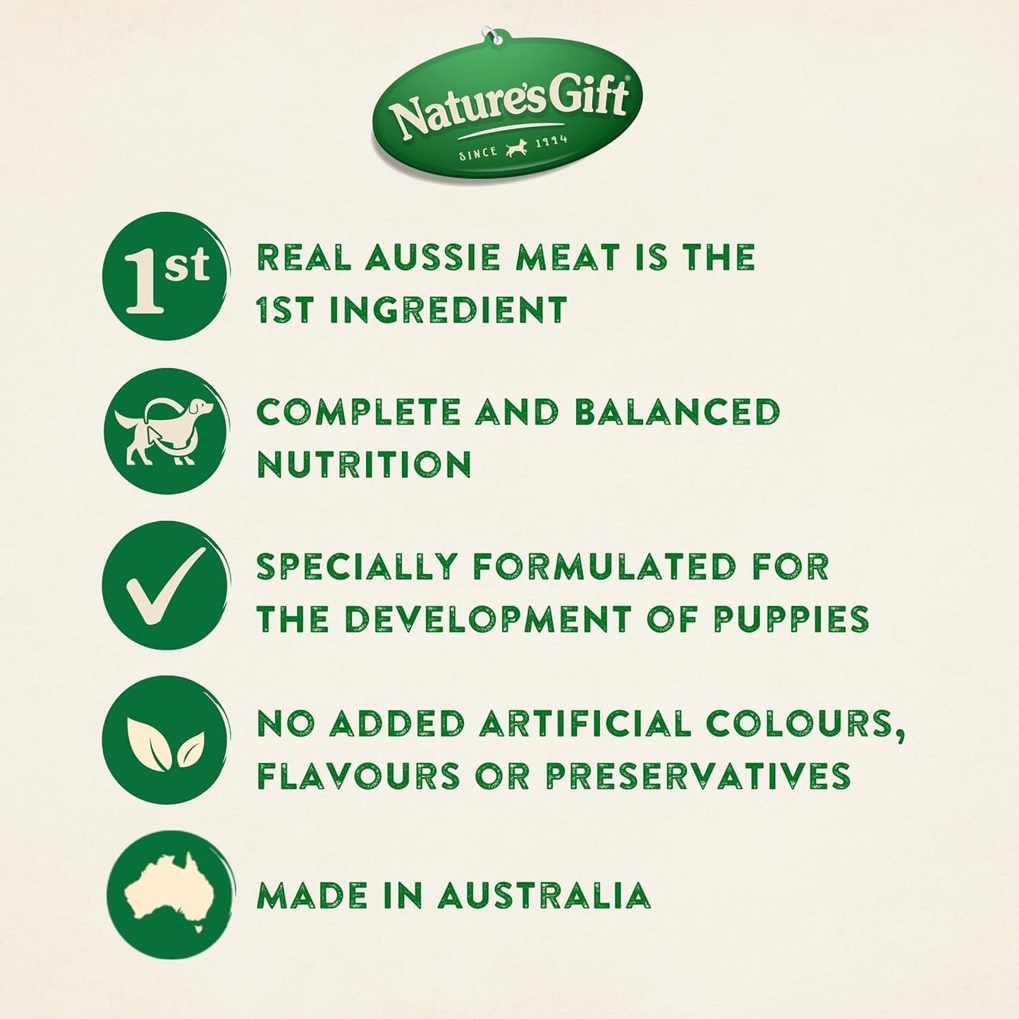 Puppy Mince with Chicken Dog Wet Food Can 700G (Pack of 12)