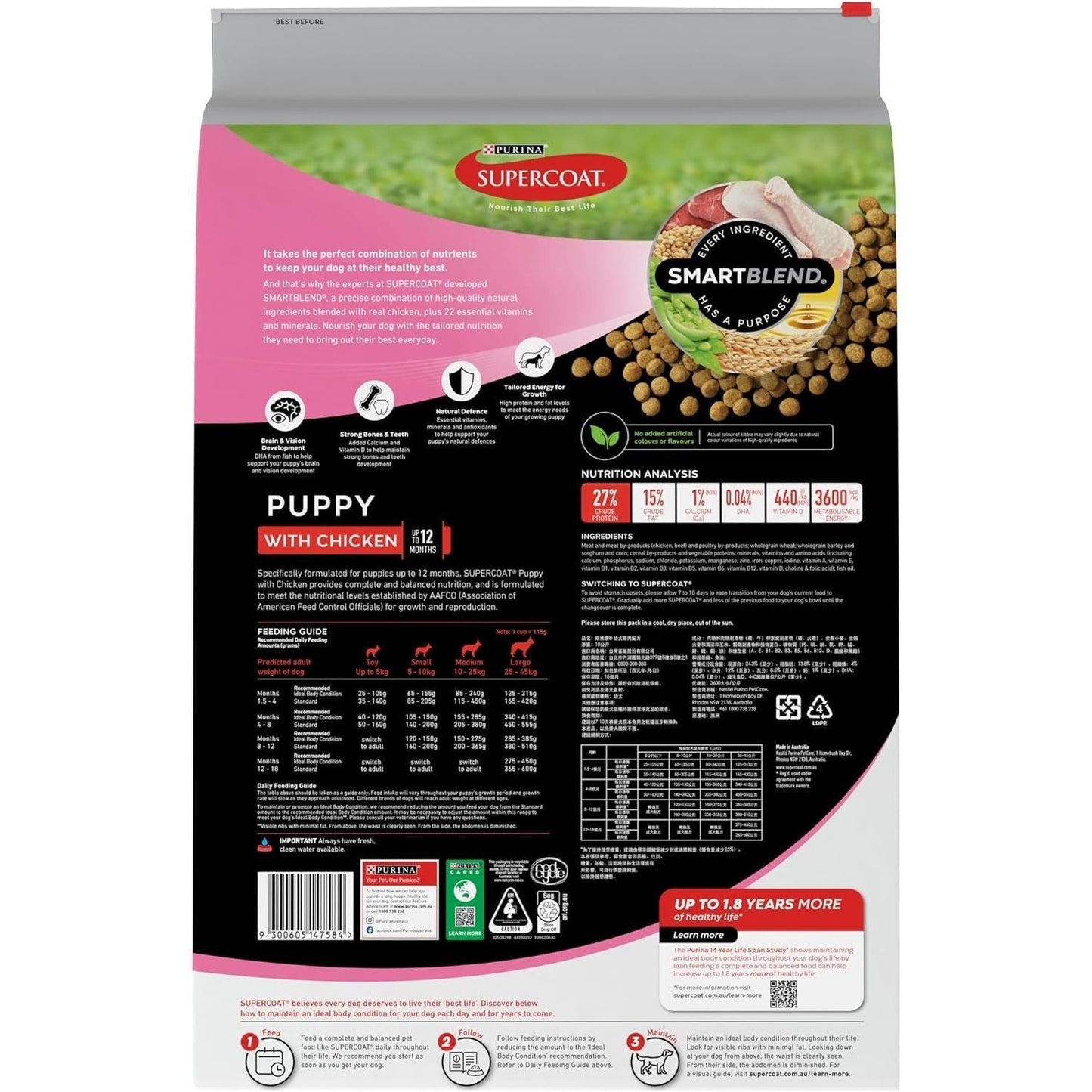 SUPERCOAT SMARTBLEND Puppy Dry Dog Food Chicken 18Kg