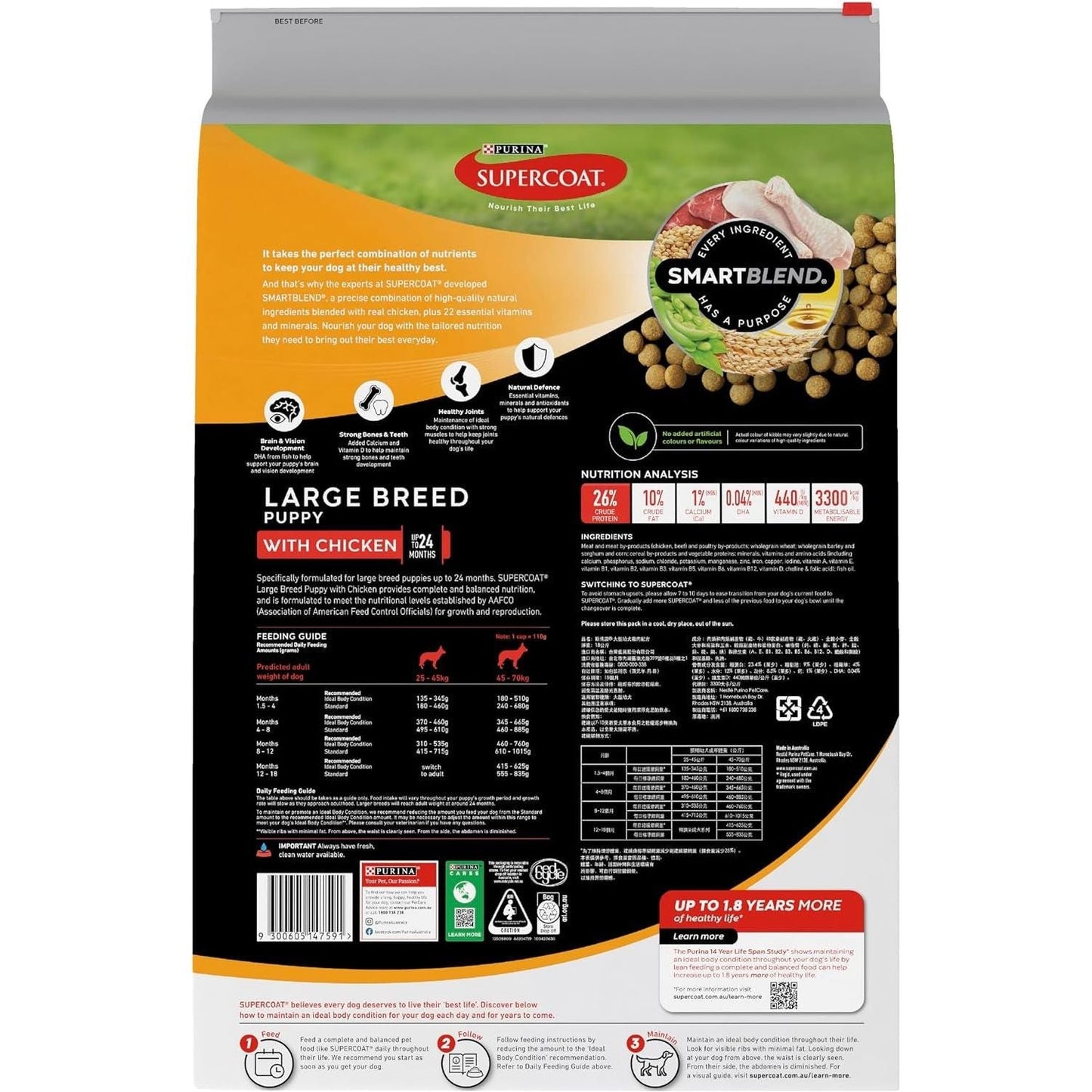 SUPERCOAT SMARTBLEND Puppy Dry Dog Food Large Breed Chicken 18Kg
