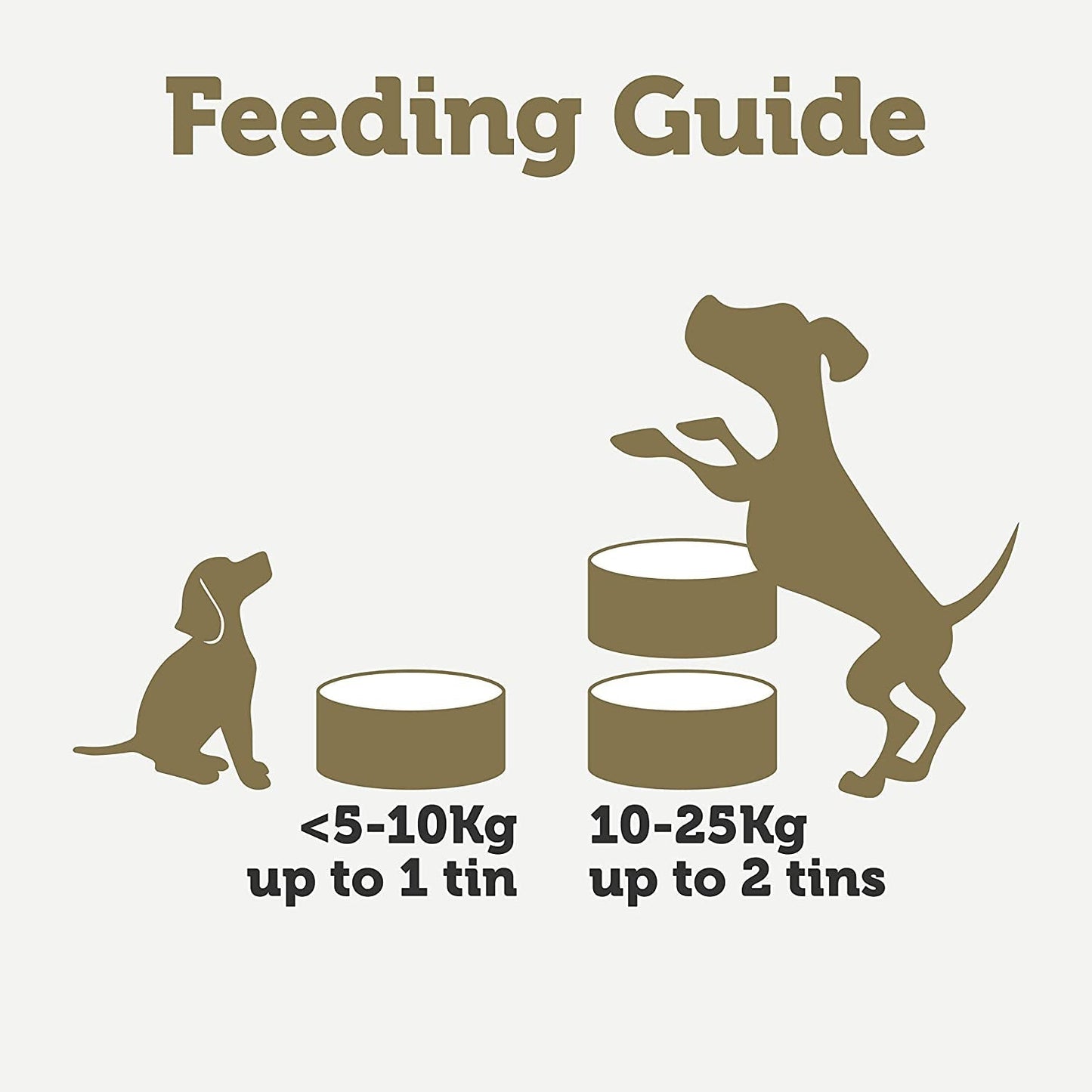 Taste Toppers 100% Natural Wet Dog Food Chicken Breast in Broth Tin 156G (Pack of 16), Limited Ingredients Pet Food