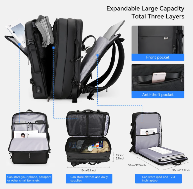 Business Carry-on Travel Backpack, Lightweight Flight-Approved Expandable