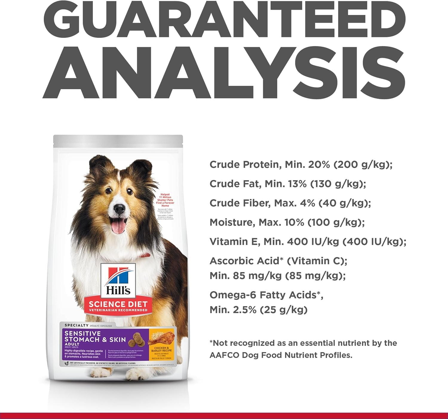 Science Diet Sensitive Stomach & Skin Adult Dog Food 1.81Kg