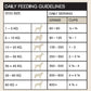 Naturals Premium Quality Grain Free Kangaroo Adult Dry Dog Food 3 Kg