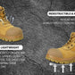 Safety Work Boots for Men Women Lightweight Steel Toe Sneakers Breathable Slip Resistant Work Boots Puncture Proof Comfortable Shoe Roofing Industrial Construction