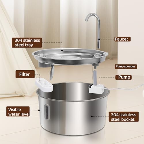 Dog Water Fountain for Large Dogs