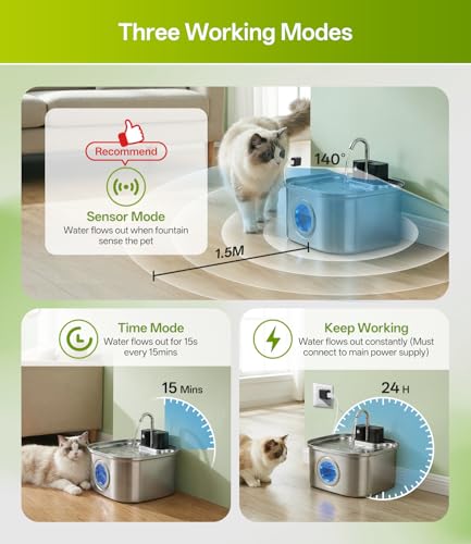 ZEKIRY Cordless Cat Water Fountain