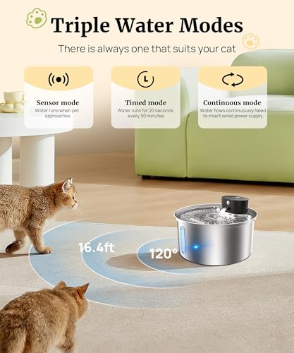 Cat Water Fountain Stainless Steel