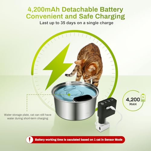 ZEKIRY Wireless Cat Water Fountain 3.2L