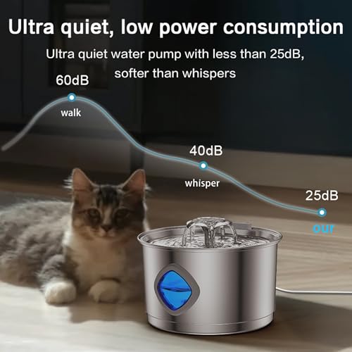 Stainless Steel Cat Water Fountain for Drinking with