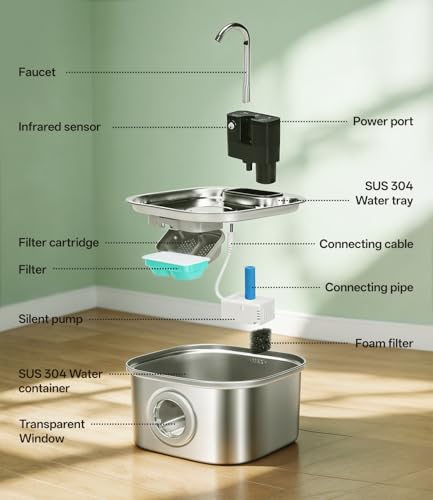 ZEKIRY Cordless Cat Water Fountain