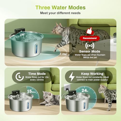 ZEKIRY Wireless Cat Water Fountain 3.2L