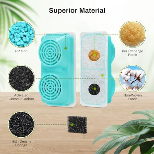 6 Pack Cat Water Fountain Filters for ZEKIRY