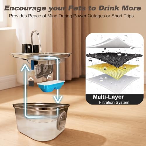 Dehlso Wireless Cat Water Fountain Stainless Steel