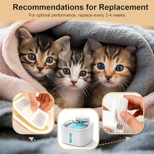 AnyEnjoy Cat Water Fountain Filter, 12 Pack Fountain Filter Replacement Compatible with Oneisall Cat Water Fountain PW04 3.5L/118oz