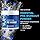 RAW Nutrition - Essential Pre - Chris Bumstead Pre Workout Formula, Sports Nutrition Pre-Workout Powders | Men & Womens Drink, Energy Powder for Working Out (Blue Raspberry)