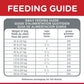 6+ Large Breed Chicken Dry Dog Food 12Kg - Paws and Pats