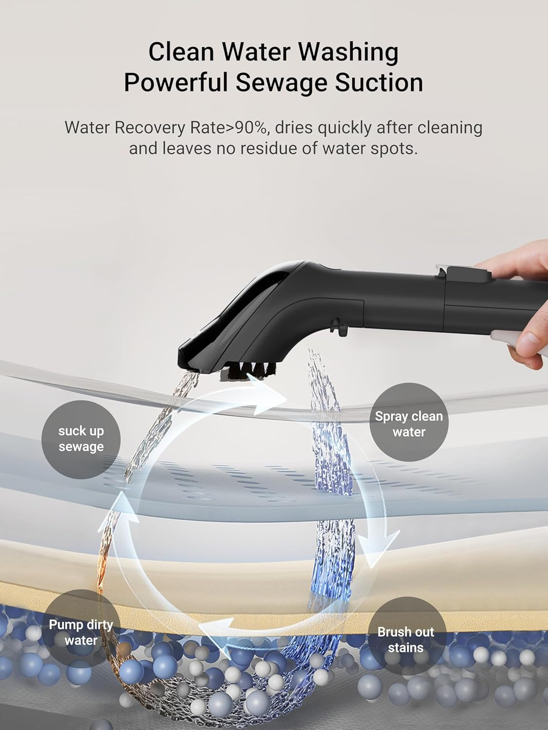NEY100 Portable Carpet and Upholstery Cleaner, Spot Cleaner for Pets, Stain Remover for Carpet, Area Rugs, Upholstery, Coaches and Car with Cleaning Solution