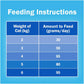 FRISKIES Adult Dry Cat Food Seafood Sensations 10Kg