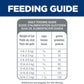 Science Diet Senior Adult 11+ Indoor, Chicken Recipe, Dry Cat Food for Older Cats, 1.58Kg Bag
