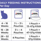 PRO PLAN Kitten Wet Cat Food Chicken in Jelly 12X85G