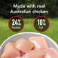Adult Chicken Dry Dog Food 12Kg
