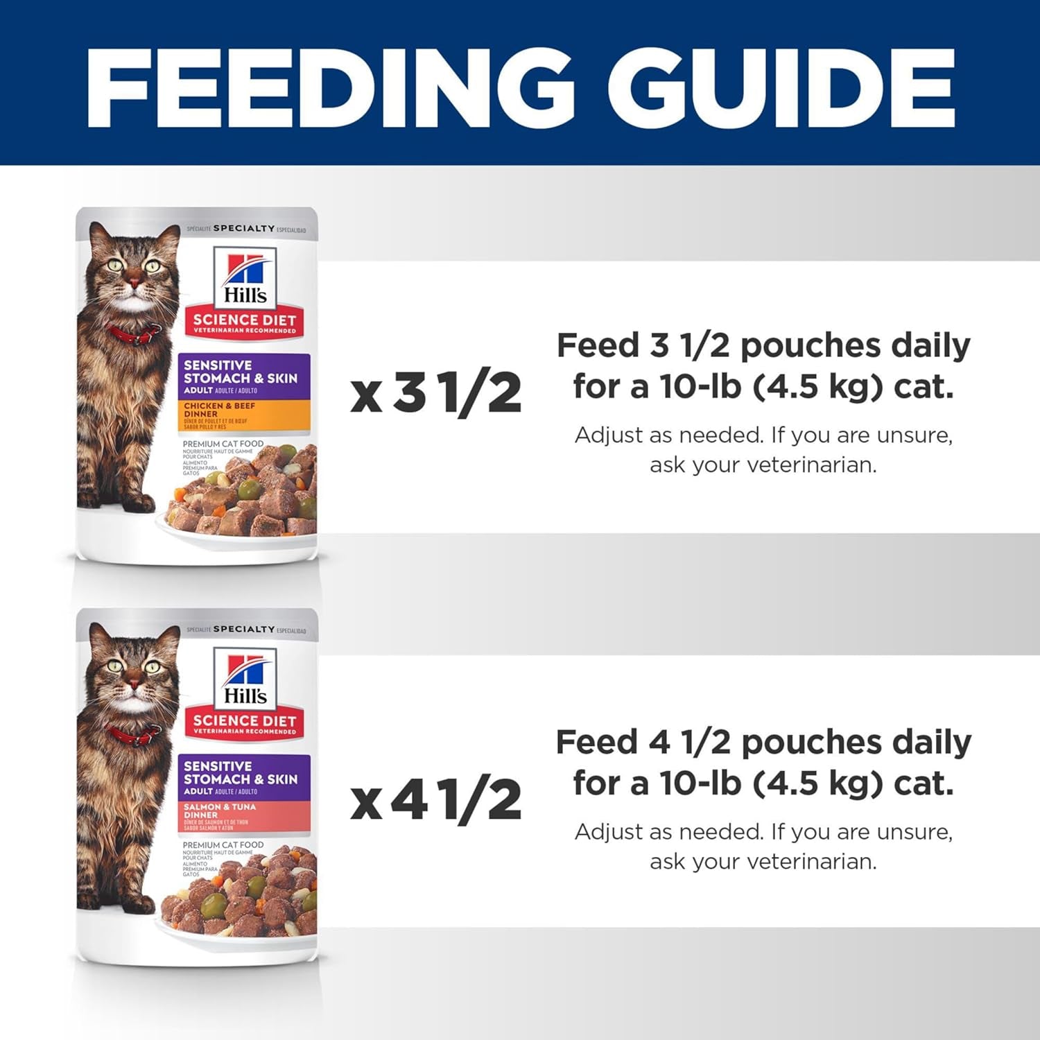 Adult Sensitive Skin and Stomach Variety Pack Cat Food Pouches 12 X 80 G
