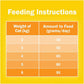 FRISKIES Adult Dry Cat Food 7 2.5Kg