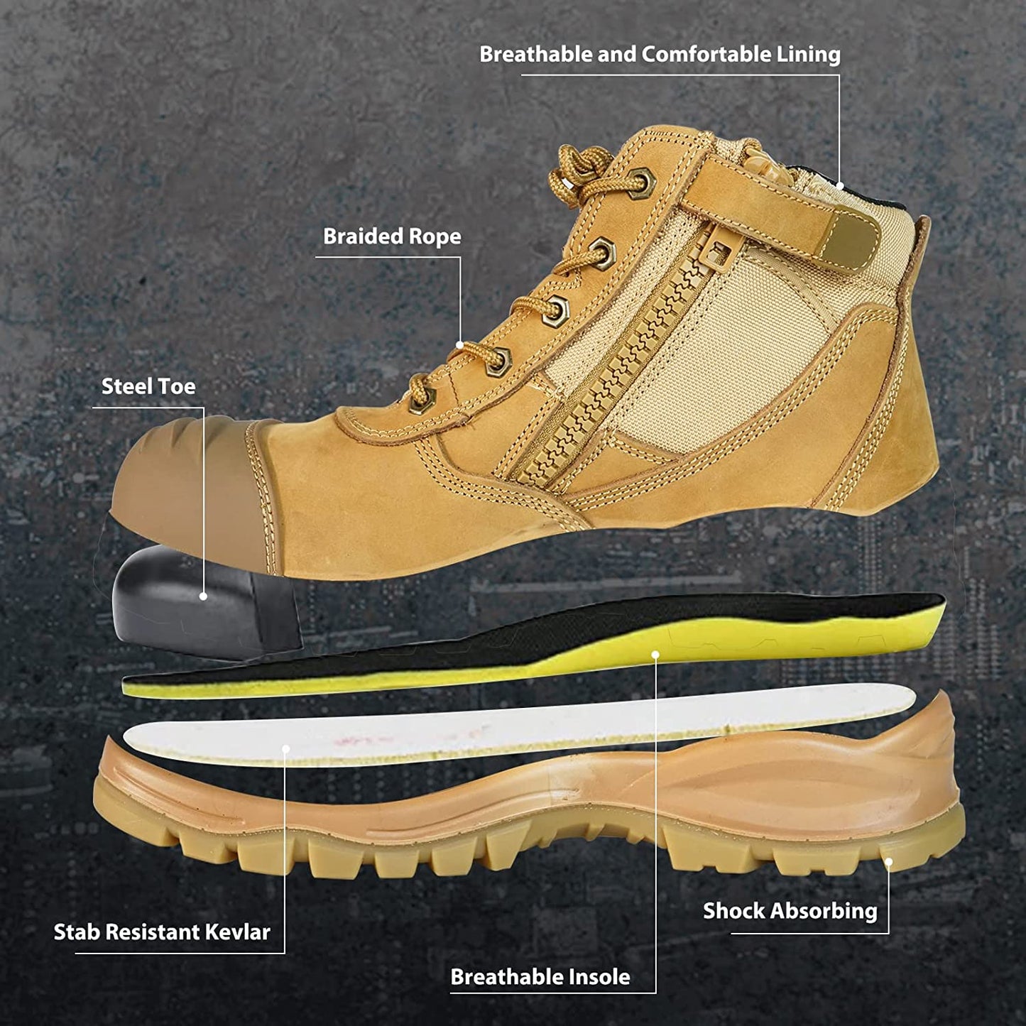 Safety Work Boots for Men Women Lightweight Steel Toe Sneakers Breathable Slip Resistant Work Boots Puncture Proof Comfortable Shoe Roofing Industrial Construction