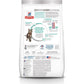 Perfect Weight Adult, Chicken Recipe, Dry Cat Food for Healthy Weight & Weight Management, 3.17Kg Bag
