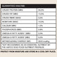Naturals Premium Quality Grain Free Chicken Adult Dry Dog Food 13 Kg