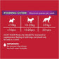 Adult Dog Dog Treats Mini Beef and Bacon 800G - Paws and Pats