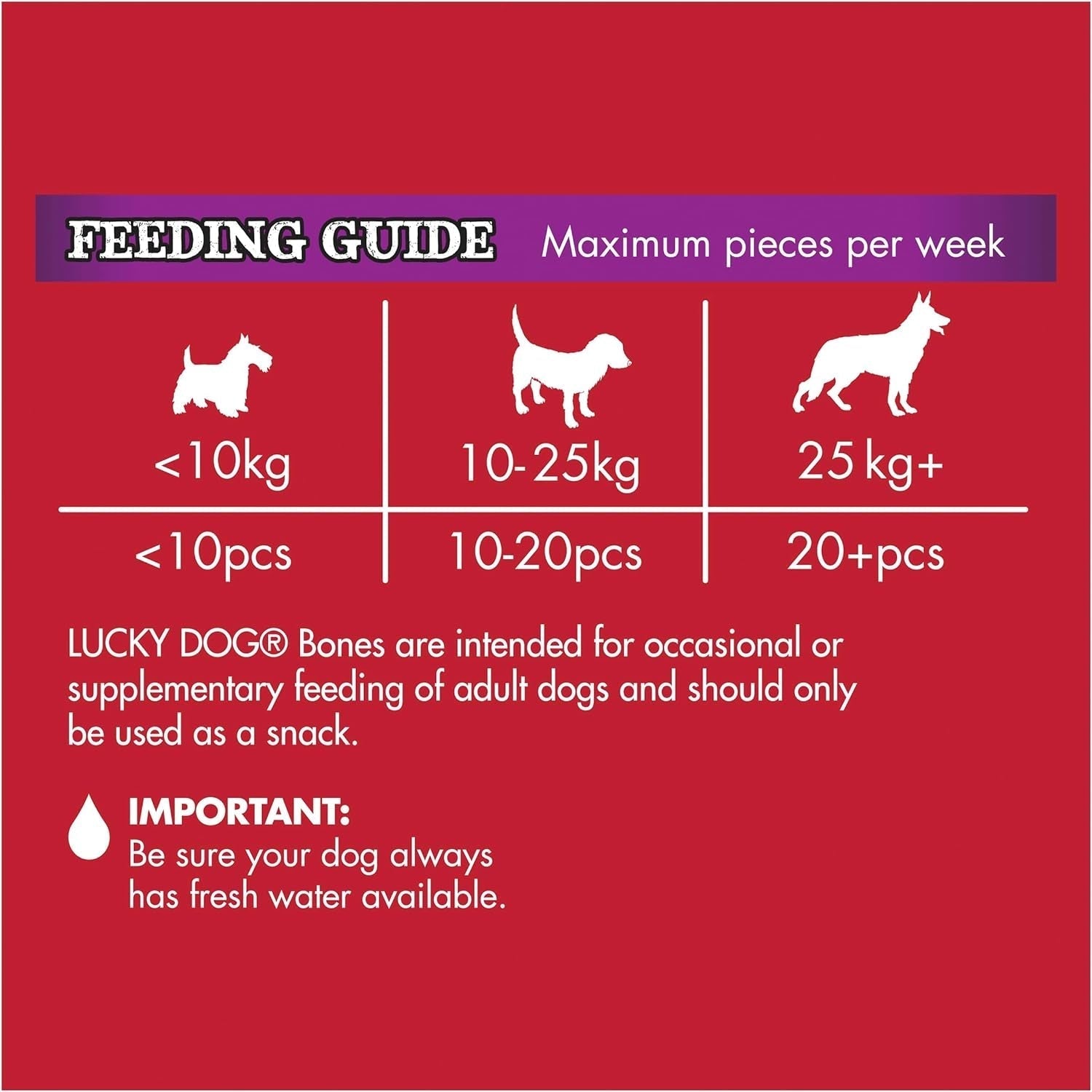 Adult Dog Dog Treats Mini Beef and Bacon 800G - Paws and Pats