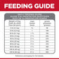 Adult Perfect Digestion Small Bites Dry Dog Food 1.58Kg - Paws and Pats