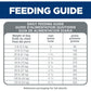 Adult Small Bites, Chicken & Barley Recipe, Dry Dog Food, 6.8Kg Bag