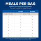 Adult Small Paws, Chicken Meal, Barley & Brown Rice Recipe, Dry Dog Food for Small & Toy Breed Dogs, 7.03Kg Bag