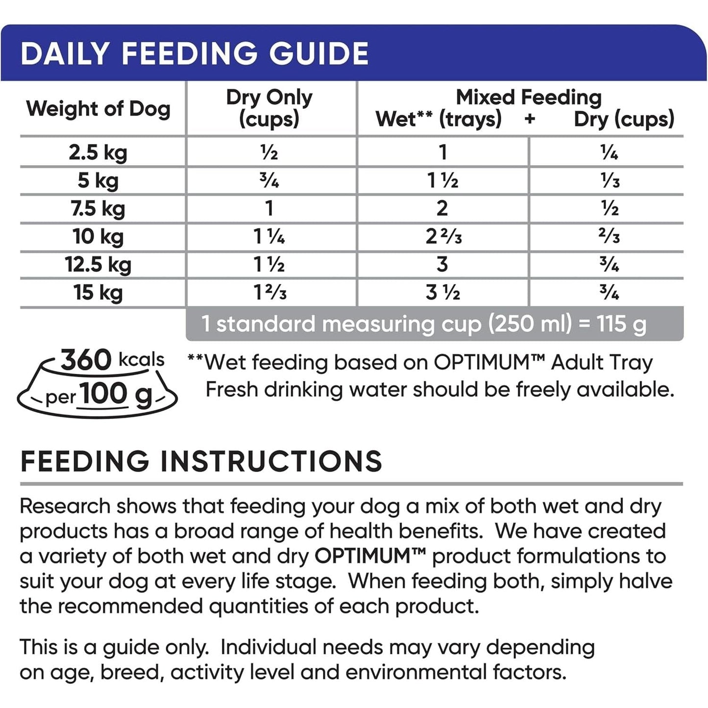 Adult Toy/Small Breed Dry Dog Food with Chicken, Vegetables & Rice 15Kg Bag