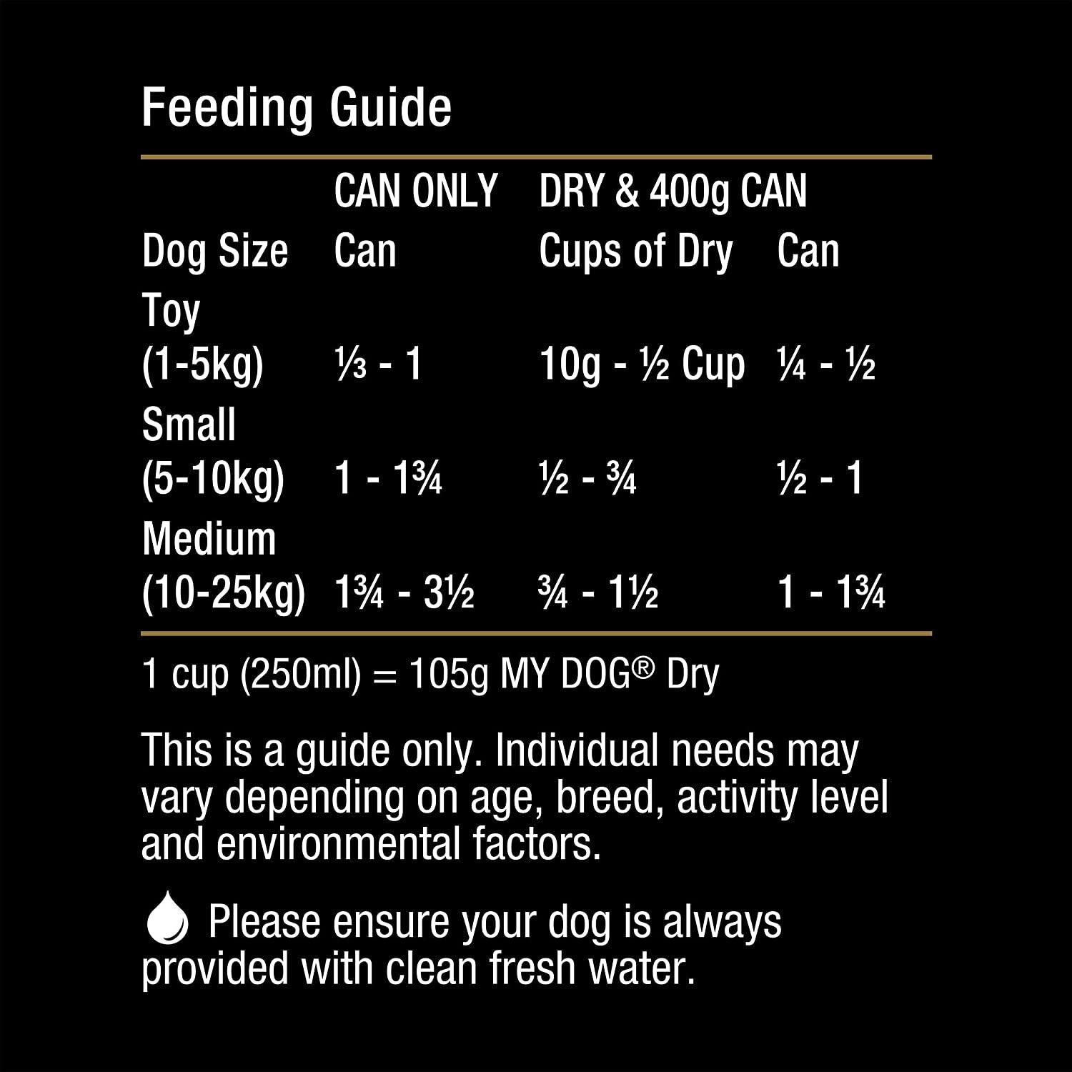 Adult Wet Dog Food Gourmet Beef 400G Can, 24 Pack - Paws and Pats
