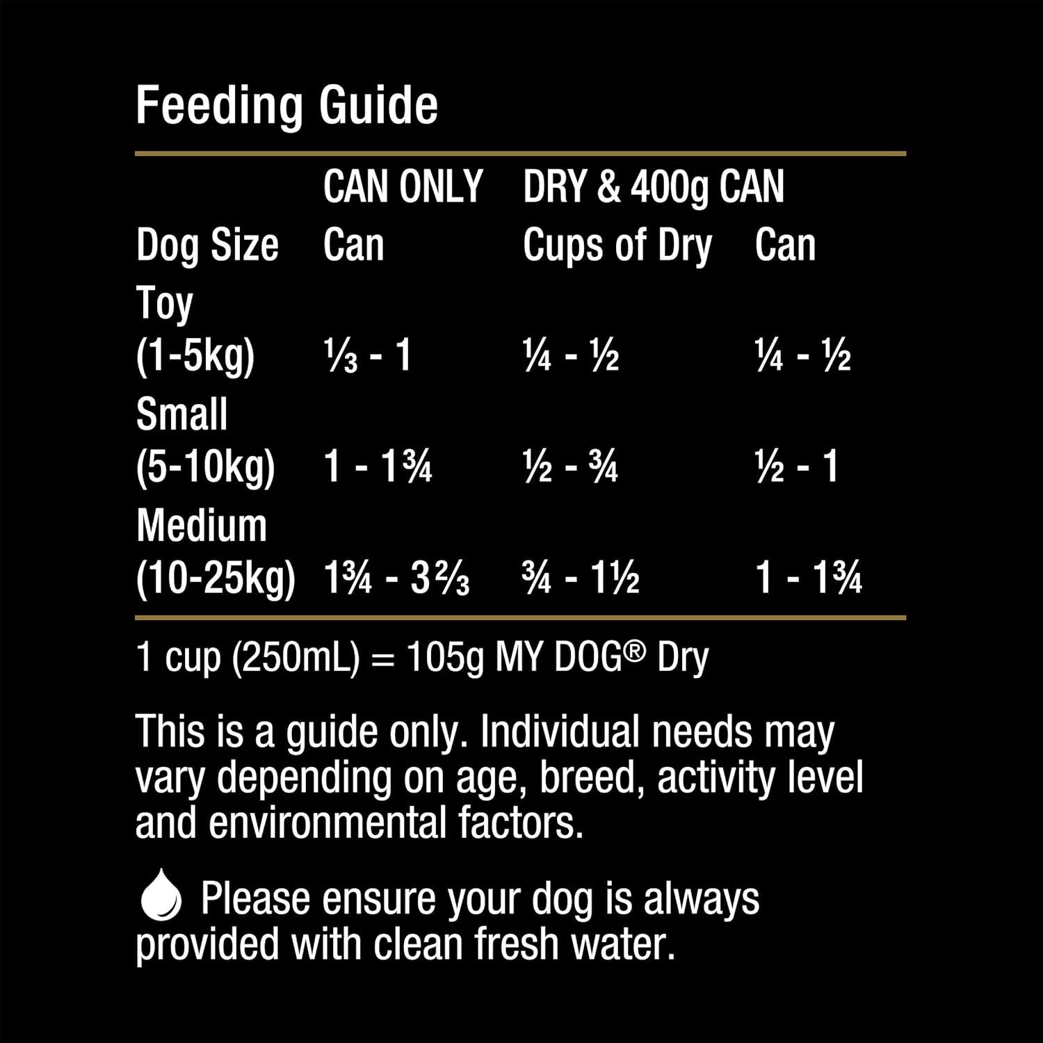 Adult Wet Dog Food Tasty Kangaroo 400G Can, 24 Pack - Paws and Pats