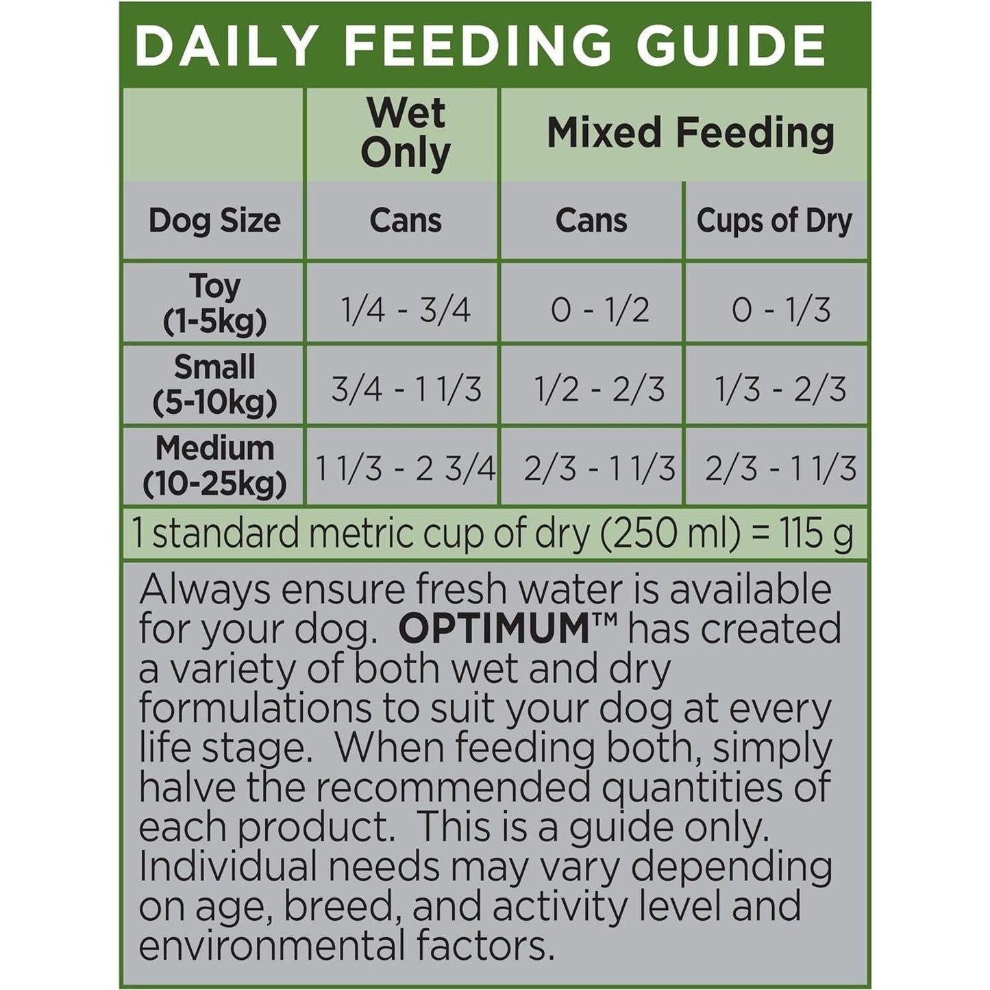 Adult Wet Dog Food with Lamb and Rice 400G Can, 24 Pack - Paws and Pats