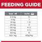 Adult Light Original Flavour Canned Wet Dog Food 12X370G