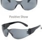 Safety Glasses, Anti-Fog and anti Scratch Reduction Coating, Reinforced Resistant and Protective Lens, Eye Protection Glasses Safety for Snug Fit (Dark Grey)